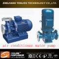 Circulating Pump